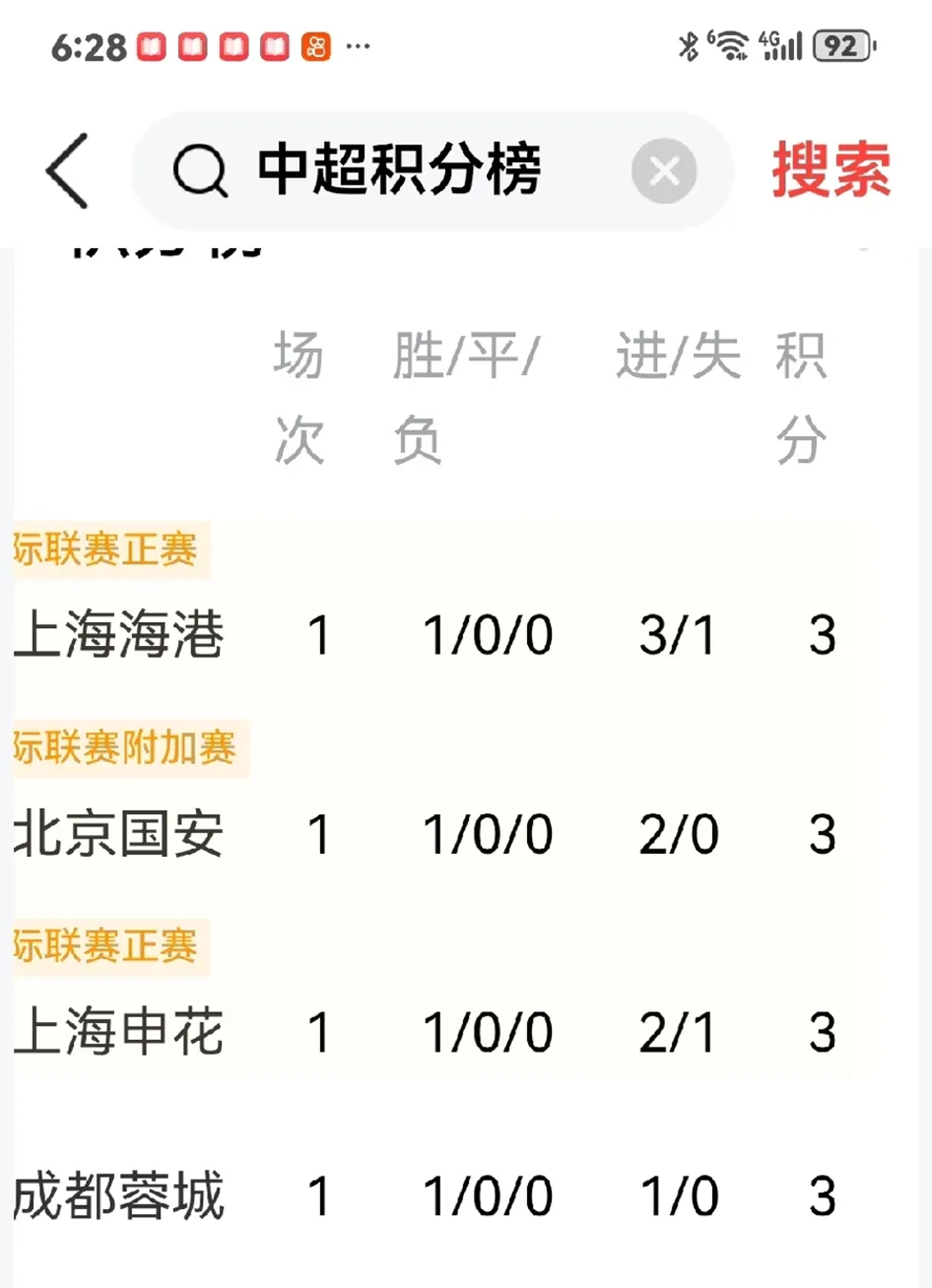 海港回归首秀大放异彩，湖人主场球迷高呼名字的简单介绍